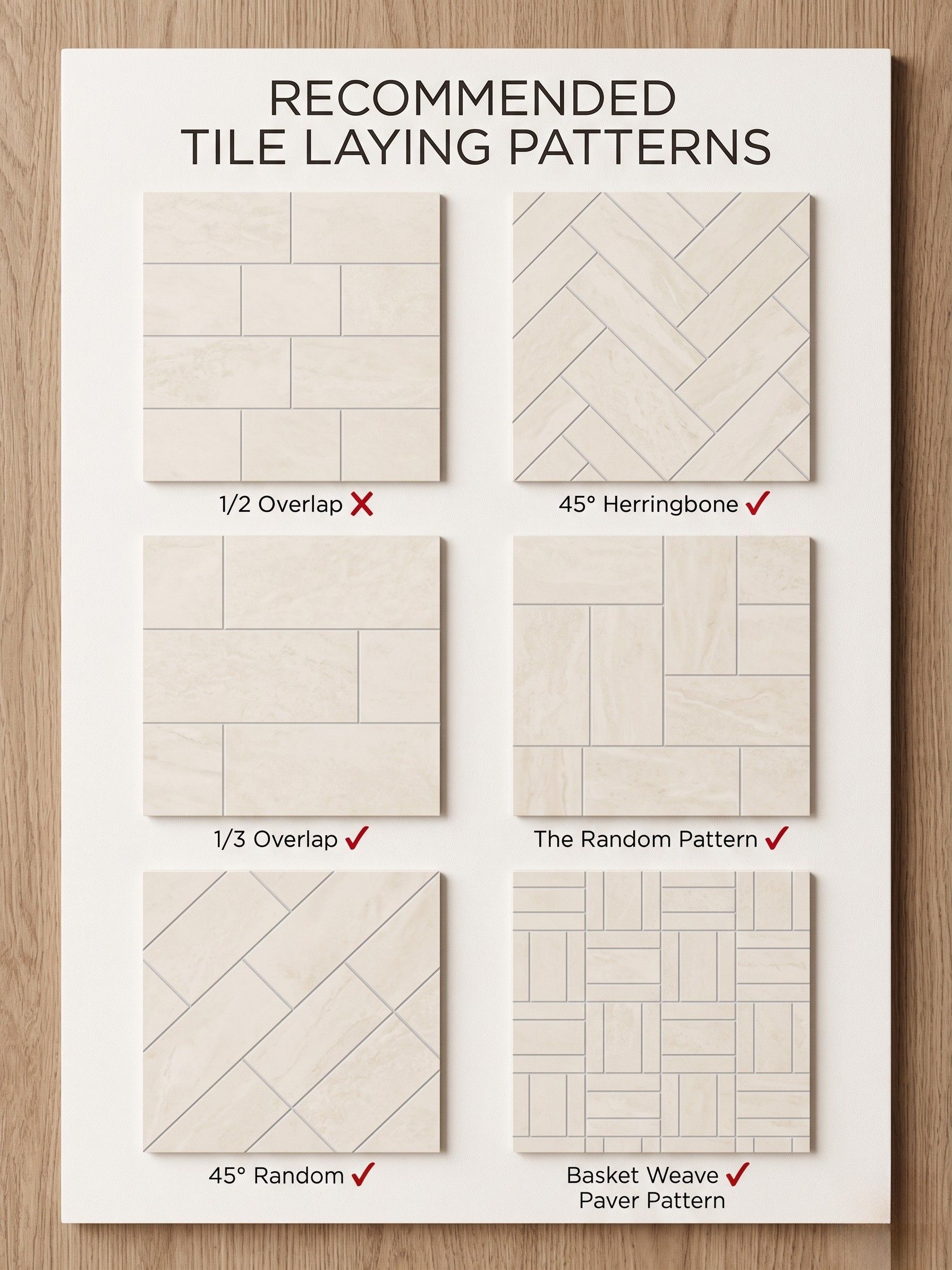 Mastering Laying Patterns